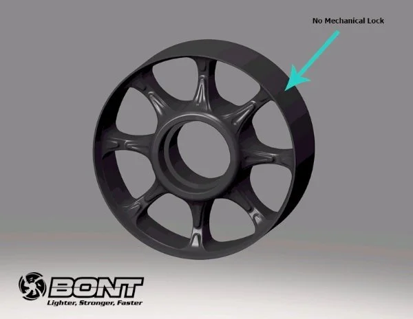 Bont Crossover 85A & 83A 2 bont crossover 85a & 83a