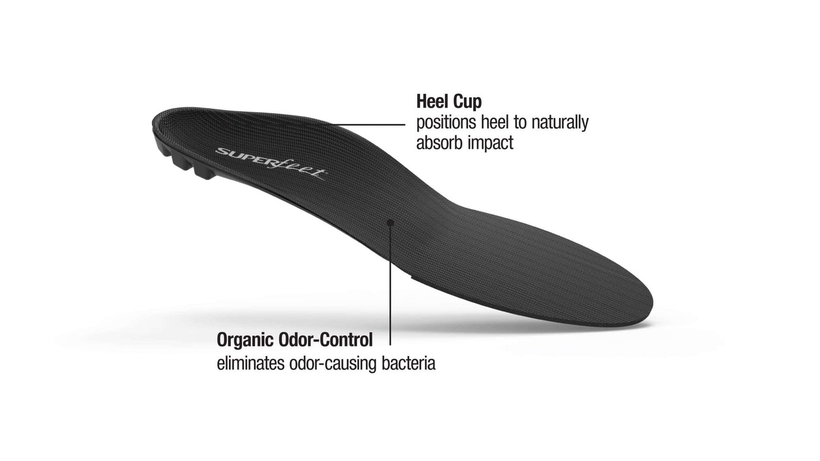 SUPERFEET Black Insoles 3 SUPERFEET Black insoles