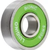 Bionic Swiss