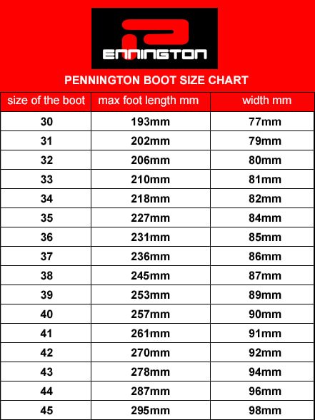 Pennington Long Track Senior Level 1 package 2 Pennington Long Track Senior Level 1 package